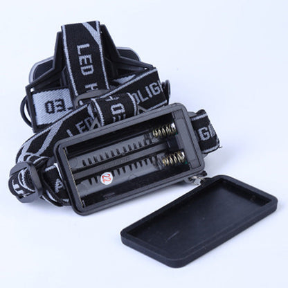 Fixed focus strong light long-range outdoor camping headlamp, head-mounted design