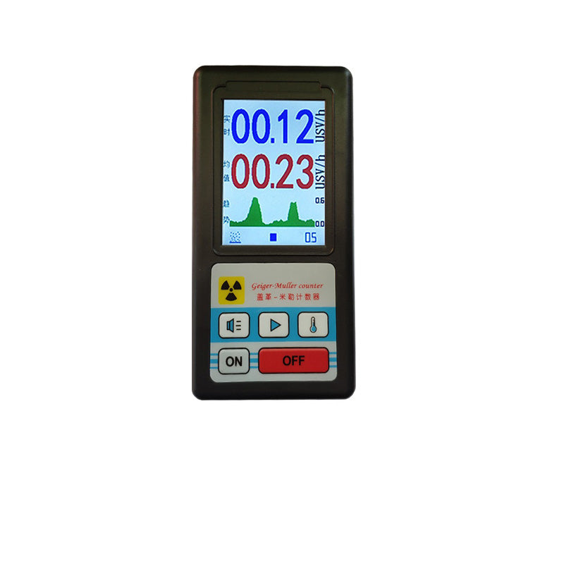 Nuclear radiation detector and Geiger counter for measuring ionizing radiation