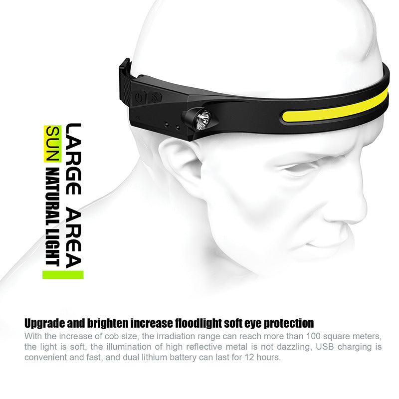 Induction light night running light multifunctional fishing light with compact wearable design