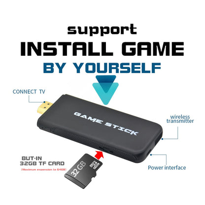 Explosive 2.4G Doubles Y2HDMAX game console with wireless controllers