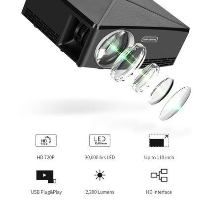 Home desktop projector, compact design for tabletop viewing setup