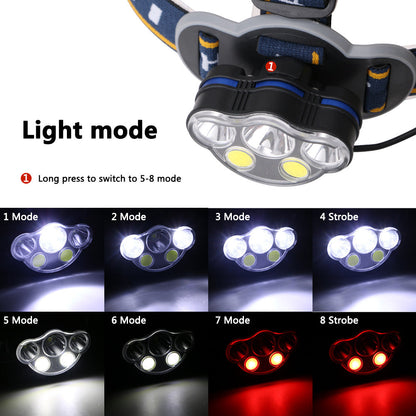 High-power ultra-bright USB charging long-range head-mounted headlight, front view