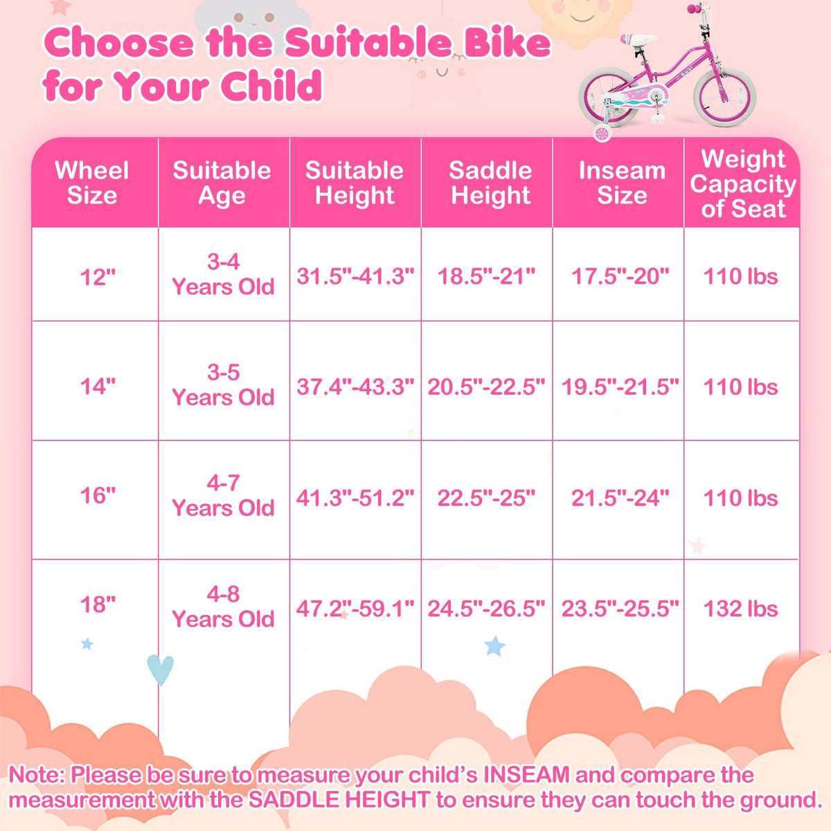 Pink kids bike with 12-18 inch wheels and training wheels, suitable for children, by GBruno Store.