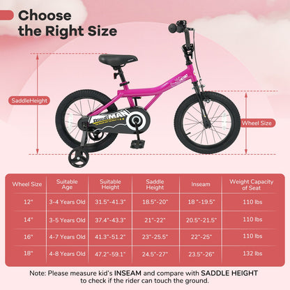 Pink 14-inch kids bike with removable training wheels and a sturdy frame, perfect for beginner riders.