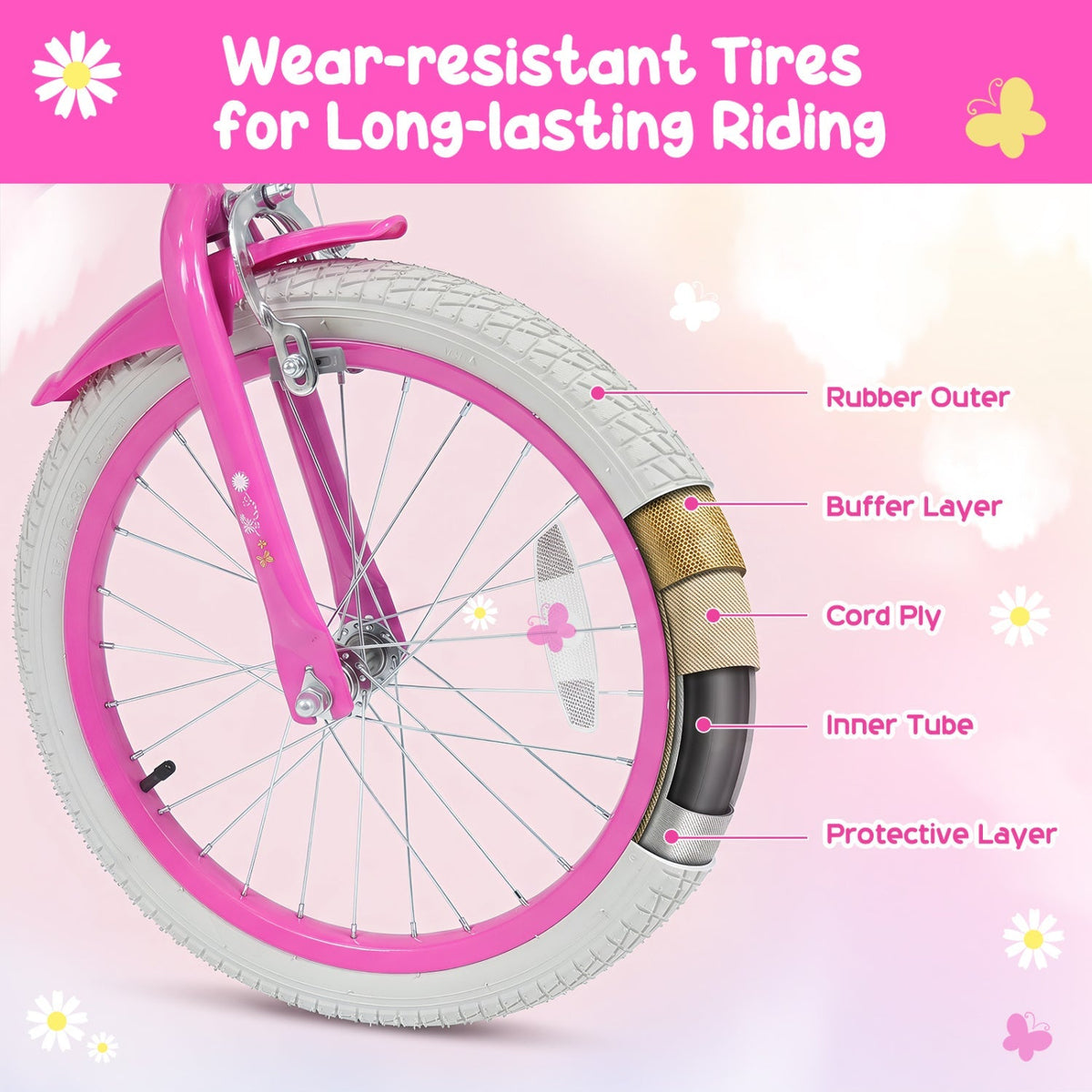 Girls kids bike with 16-inch wheels, training wheels, and front bag, featuring colorful design perfect for young riders.