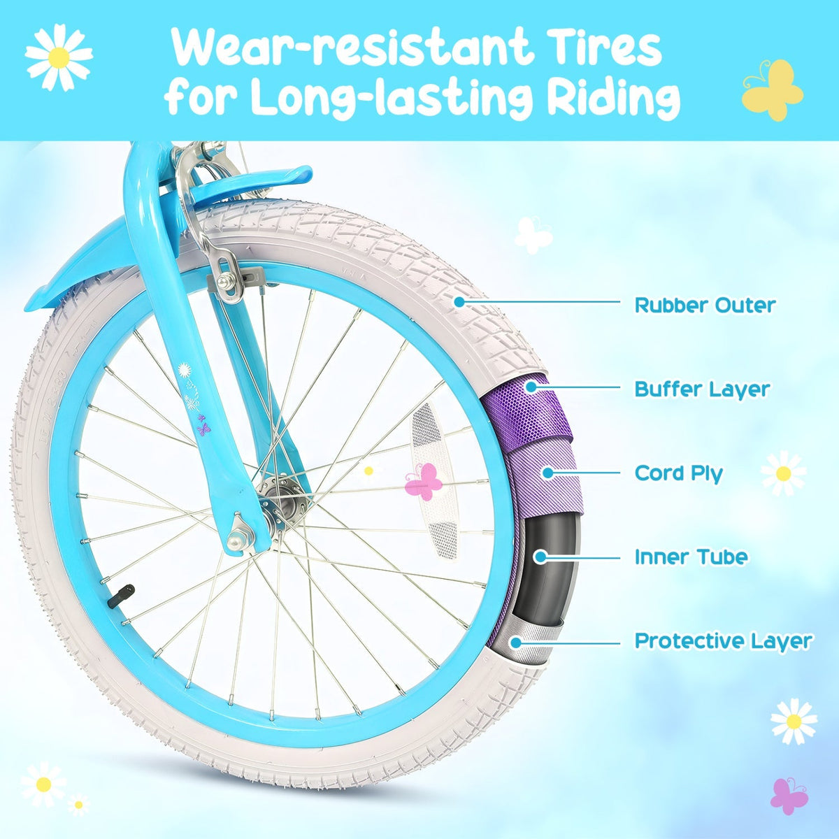 Girls kids bike with 16-inch wheels, training wheels, and a front bag, featuring a colorful design for ages 12-18.