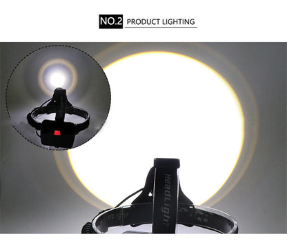 XHP50 outdoor strong headlight with bright LED beam and adjustable head strap