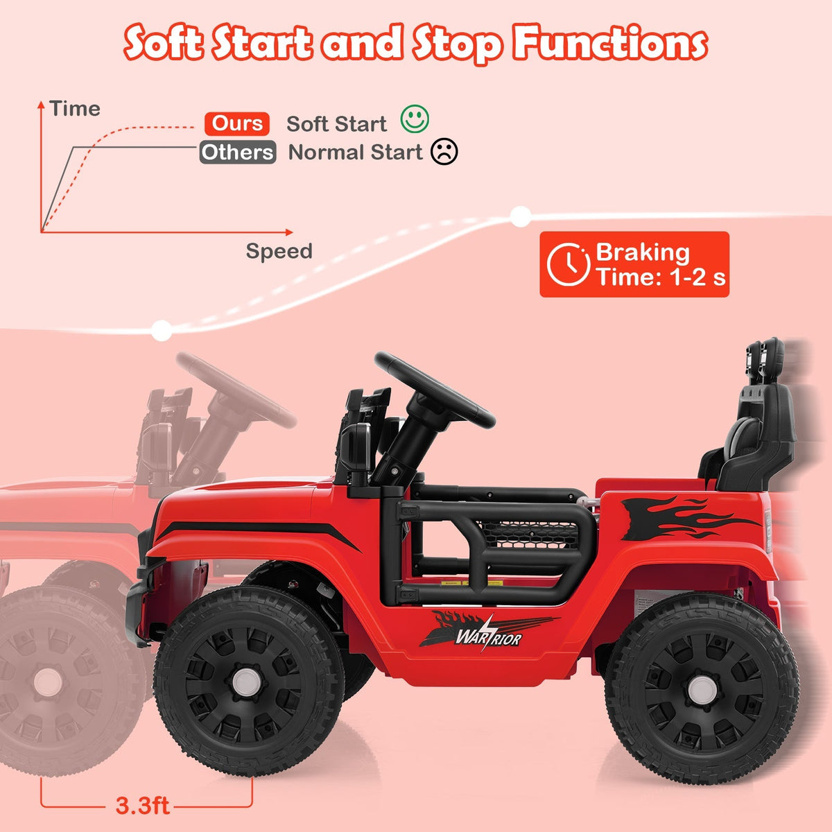 12V kids ride-on truck by GBruno Store, battery-powered electric vehicle with realistic truck design for children to enjoy outdoors
