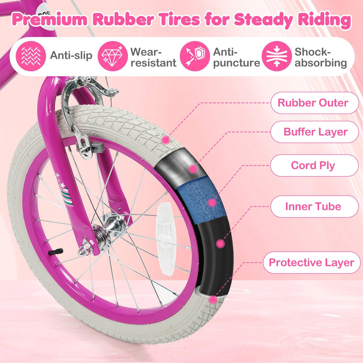 Pink kids bike with 12-18 inch wheels and training wheels, GBruno Store, suitable for young children learning to ride.