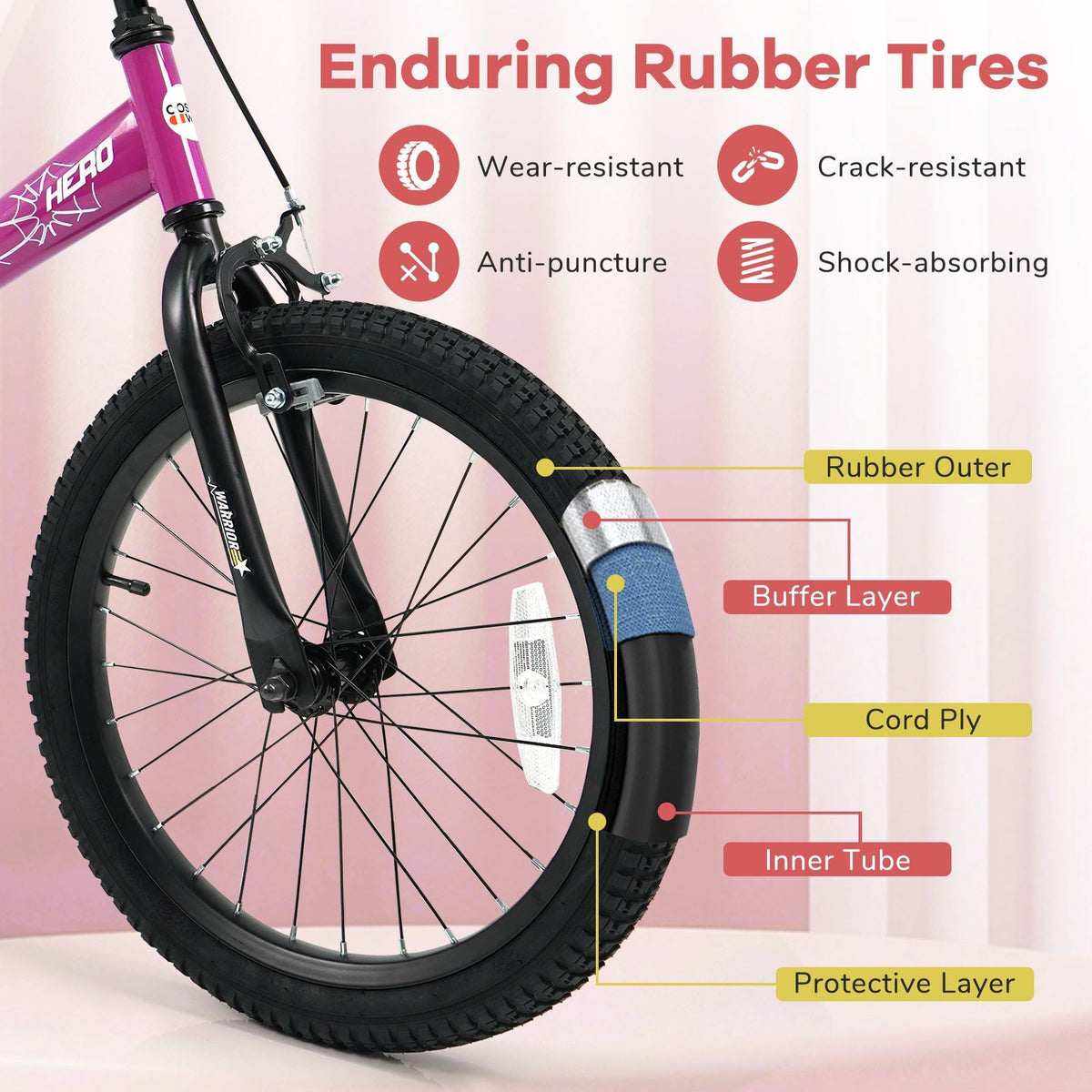 Pink 14-inch kids bike with removable training wheels, GBruno Store, featuring a sturdy frame and colorful design for young riders.