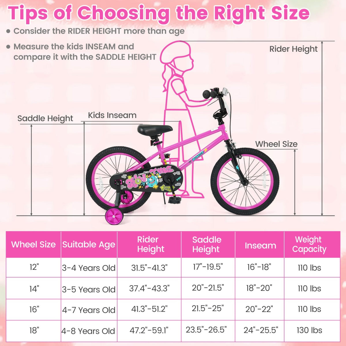 Pink kids bike with training wheels, 12-18 inch size, featuring a sturdy frame and colorful design for young children.