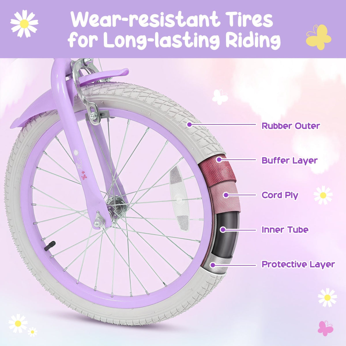 Girls 18-inch kids bike by GBruno Store with training wheels and a front bag, featuring a colorful frame and adjustable seat.