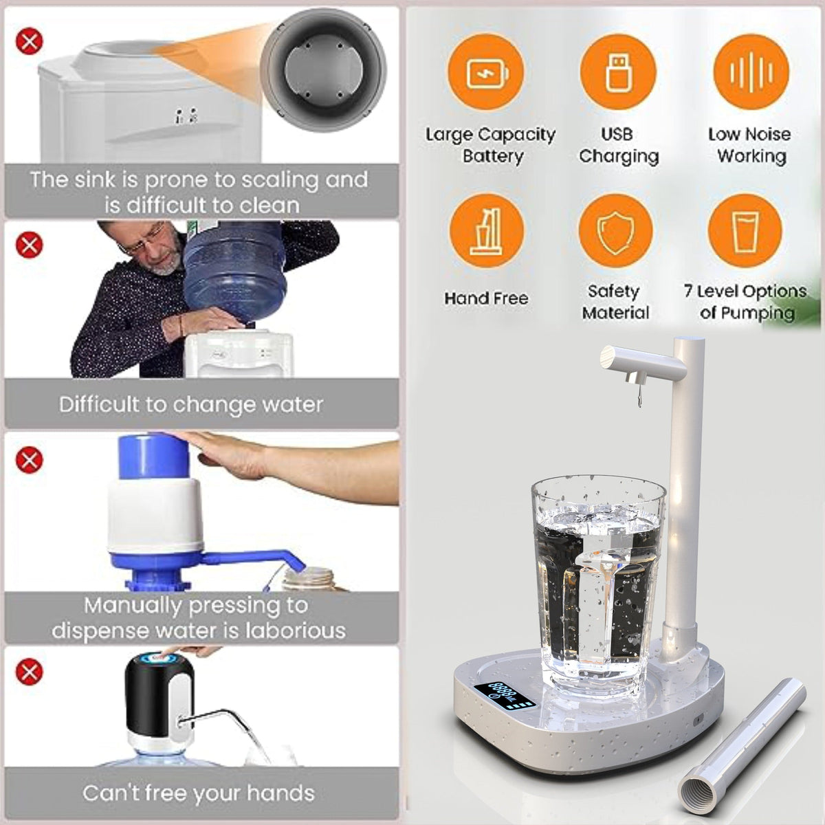 Automatic desktop water dispenser with stand and added extension tube for water bottles, rechargeable design