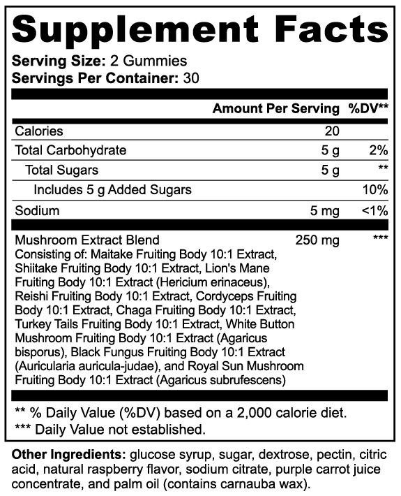 Exuvital Mushroom Extract Complex bottle showing supplement capsules and label, part of mushroom health supplement products.