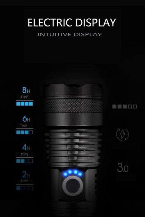 XHP70.2 powerful USB LED flashlight with compact black handheld design