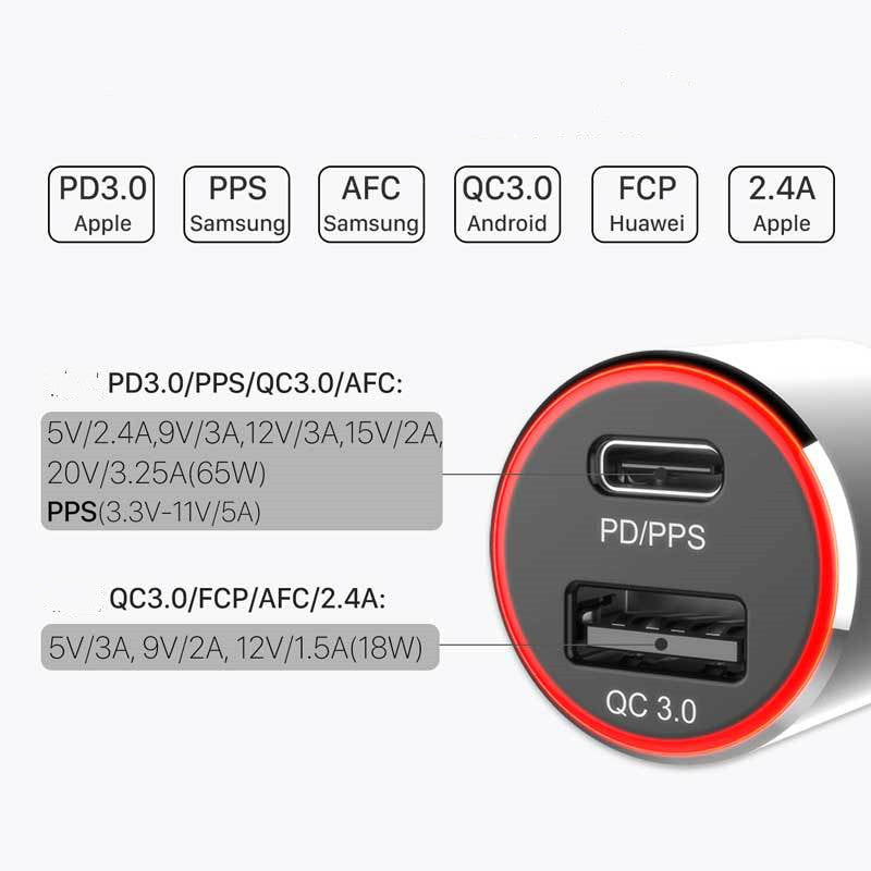83W car charger by My Store with compact design and USB charging ports