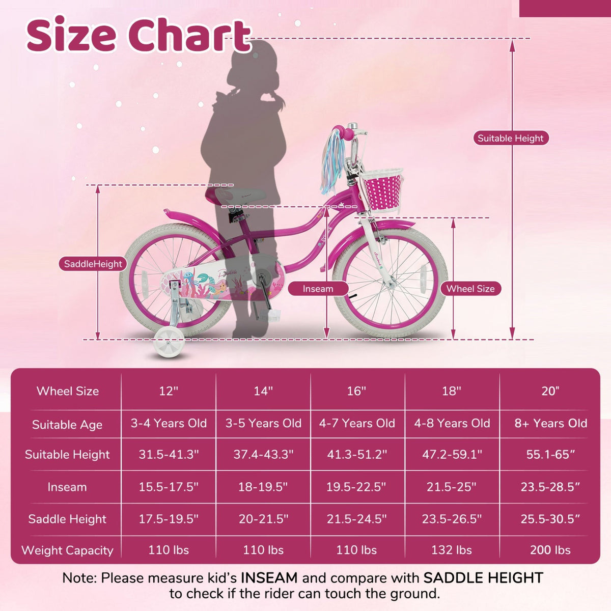Pink 18-inch kids bike with training wheels and front basket, featuring a sturdy frame and colorful design for young riders.