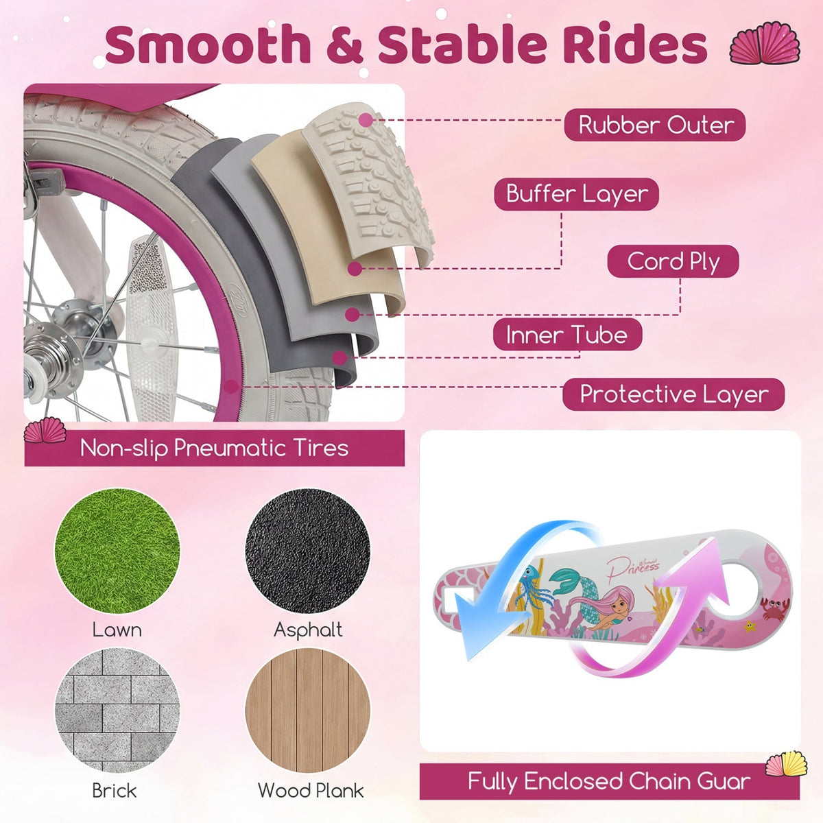 Pink 18-inch kids bike with training wheels and front basket, featuring a rose red frame and black tires.
