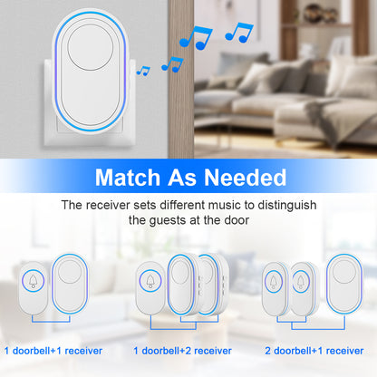 Wireless LED Doorbell with Security Alarm IP65 Waterproof