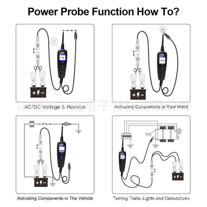 Automotive circuit battery tester with digital display and durable handheld design