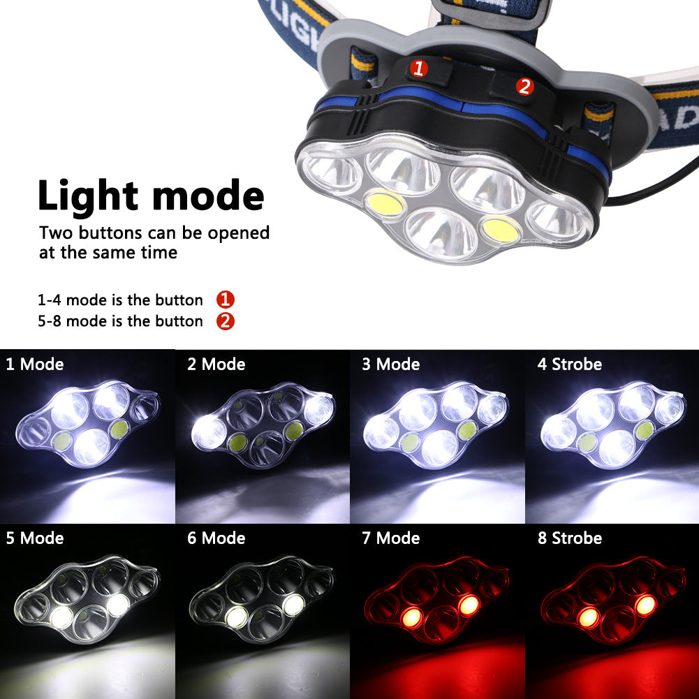 High-power ultra-bright USB charging long-range head-mounted headlight from My Store