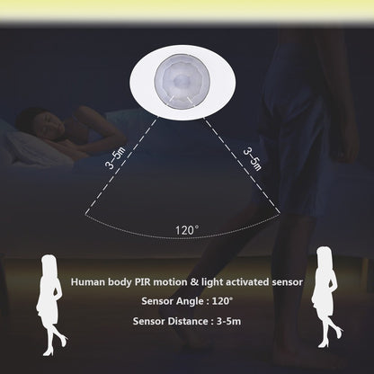 LED intelligent human body induction bed lamp belt with motion sensor lighting strip
