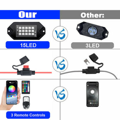 APP control decorative lights for automobiles and motorcycles, visible in a compact lighting accessory design