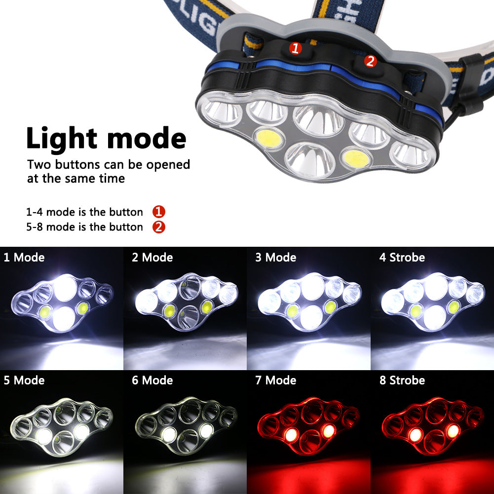 High-power ultra-bright USB charging long-range head-mounted headlight, black wearable design