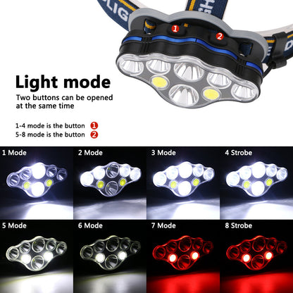High-power ultra-bright USB charging long-range head-mounted headlight, black wearable design