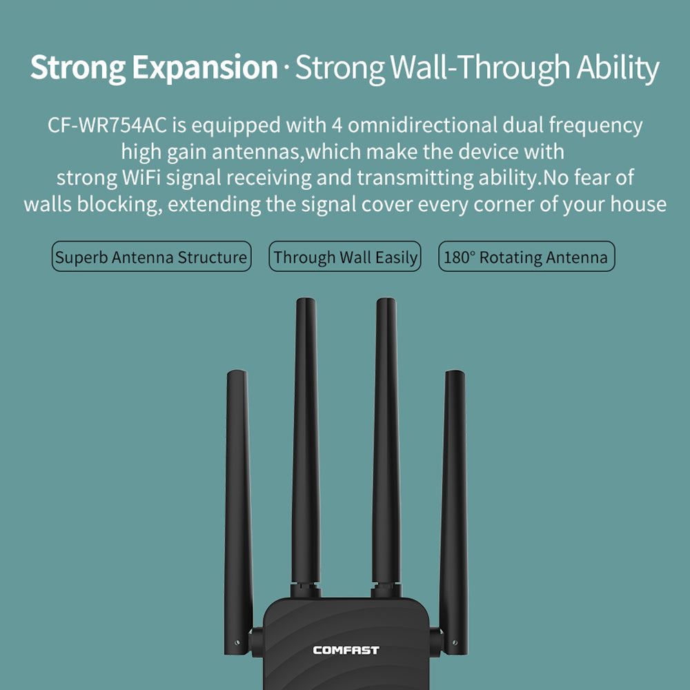 Dual-band 1200-megabit wireless relay router in compact white housing