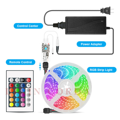 RGB 5050 LED strip light