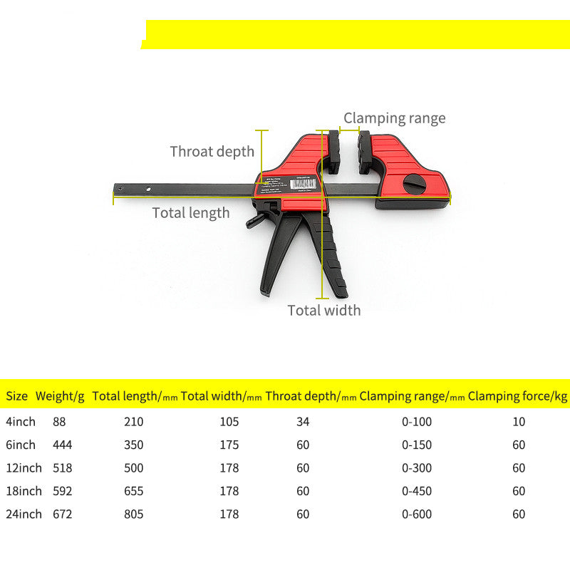 Woodworking clamp by My Store, compact metal clamp with adjustable screw handle