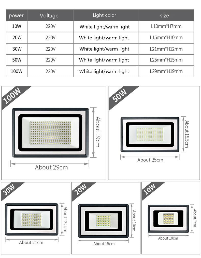 LED outdoor flood light fixture mounted on a wall for bright area lighting