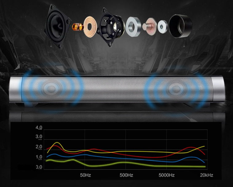 Sound Blaster soundbar computer audio speaker in a compact desktop design
