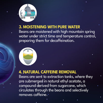 Dark roasted decaf coffee beans from Condor Colombia Single Origin by Good Brothers Coffee LLC.