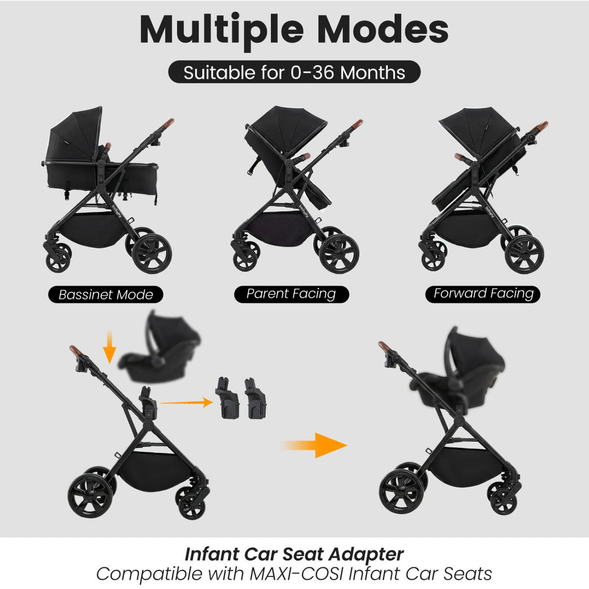 GBruno Store 2-in-1 convertible baby stroller with car seat adapters, lightweight frame, and adjustable handlebar.