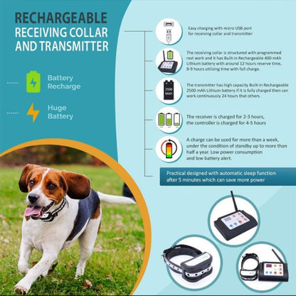 Electric dog fence system with wireless transmitter and receiver collar by My Store