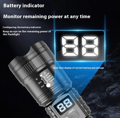 LuxeBeam Pro Flashlight