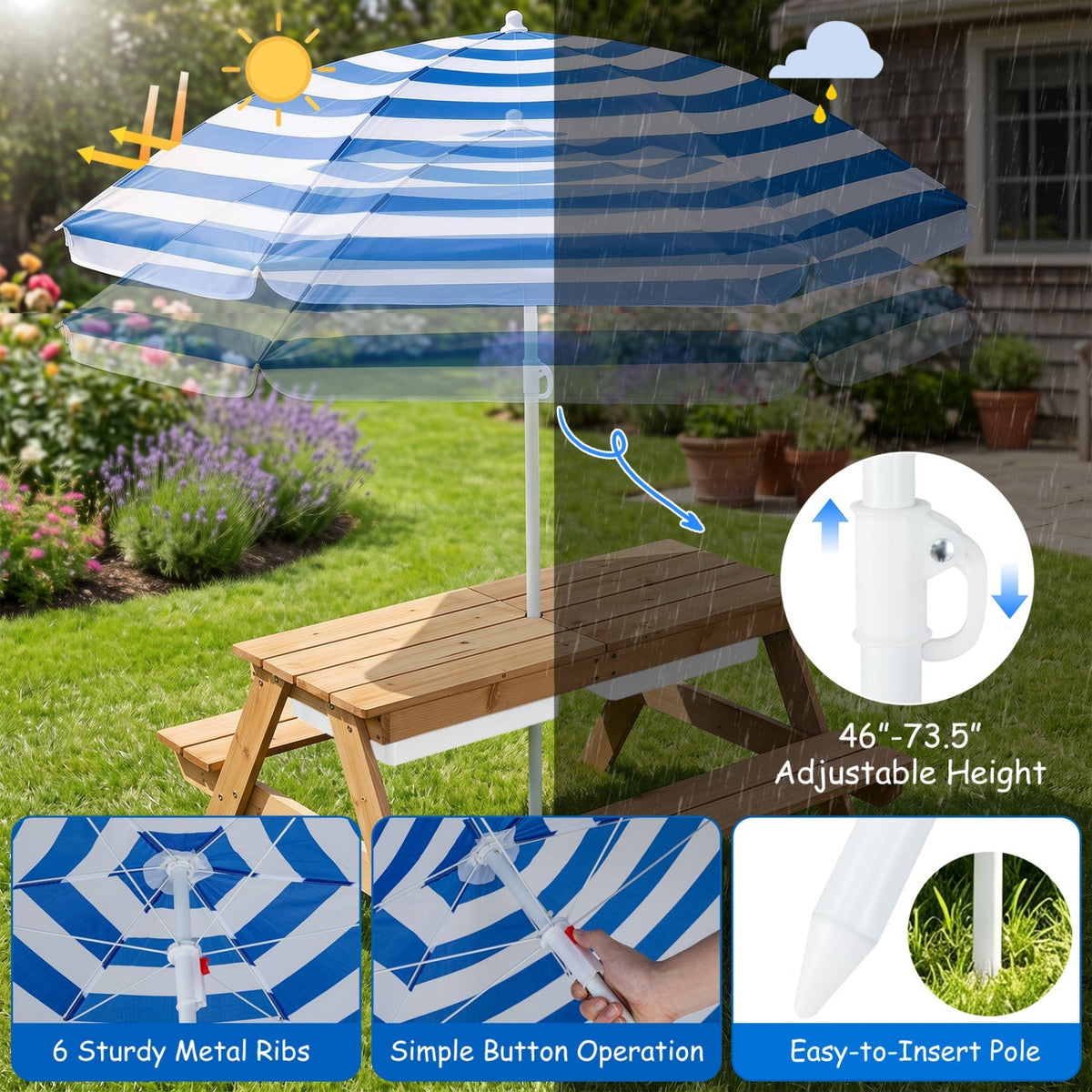 Kids outdoor picnic water sand table with umbrella, part of GBruno Store kids table and chair set, featuring colorful play surface and umbrella.