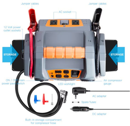 POTEK All-in-One Power Companion