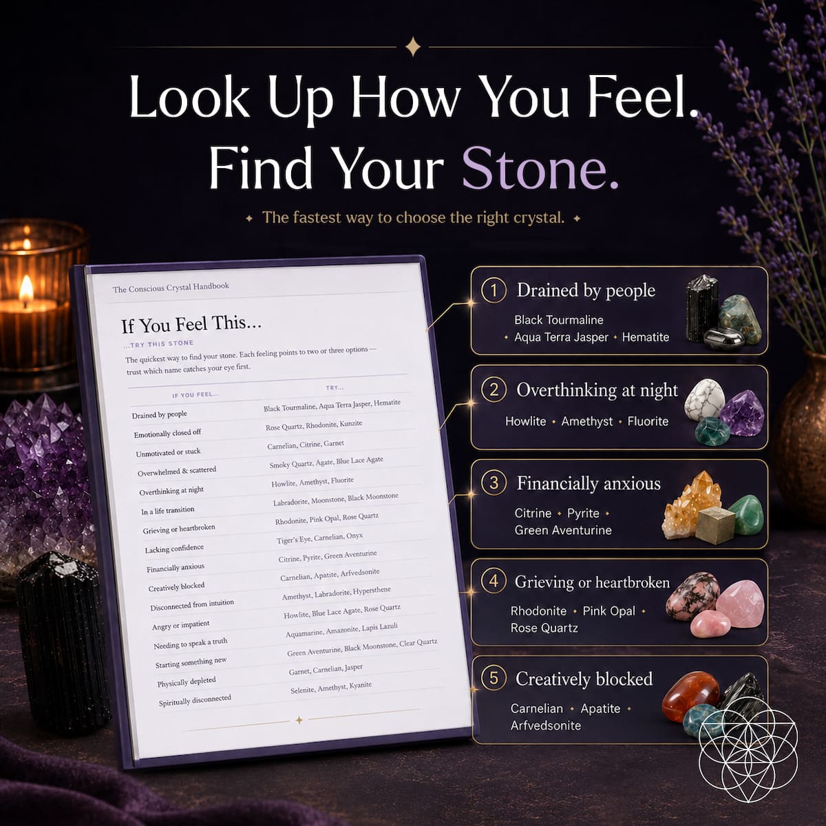 Ebook cover of The Conscious Crystal Handbook by Conscious Items featuring colorful crystal illustrations and a clean design.