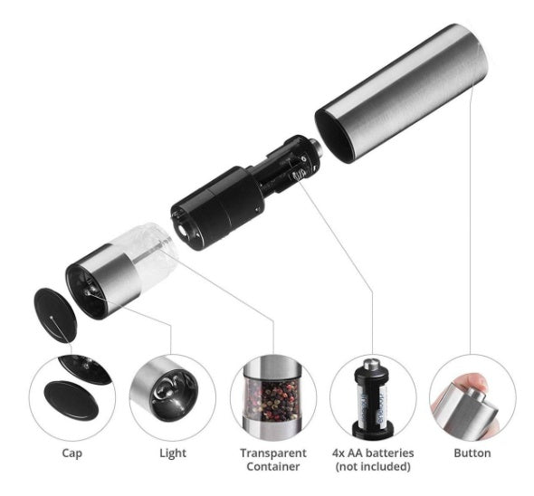 Stainless steel electric kitchen grinder by My Store, compact countertop food preparation tool