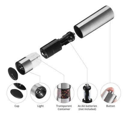 Stainless steel electric kitchen grinder by My Store, compact countertop food preparation tool