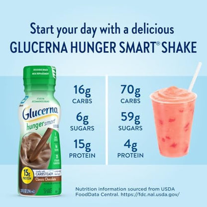 Glucerna Hunger Smart diabetes nutrition shake in a bottle, designed to support blood sugar management and curb hunger.