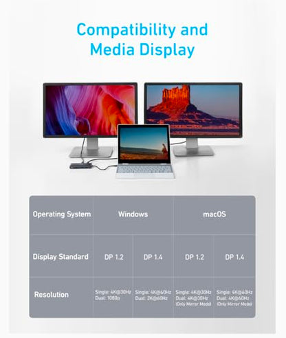 Anker 553 USB-C Hub 8-in-1 charging station with multiple ports for laptops and devices, showing its sleek design and port options.