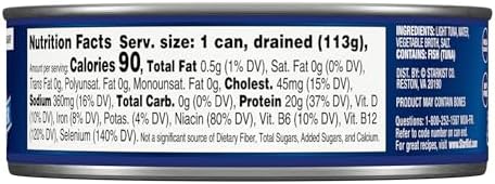 Eight 5oz cans of StarKist Chunk Light Tuna in water, stored in pantry with cans stacked and labeled.
