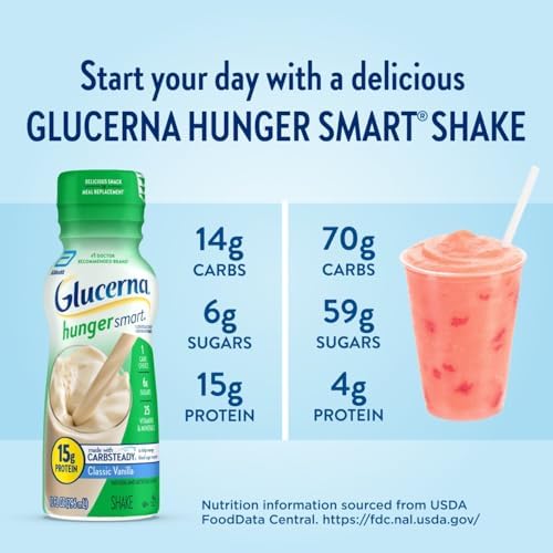 Glucerna Hunger Smart diabetes nutrition shake in a bottle, designed to support blood sugar management and curb hunger.