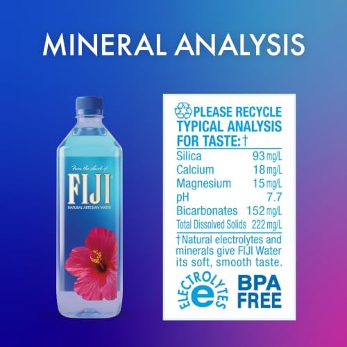 Bottled water pack featuring 12 BACKUPMYFILESNOW FIJI Natural Artesian Water 700mL bottles with natural electrolytes.