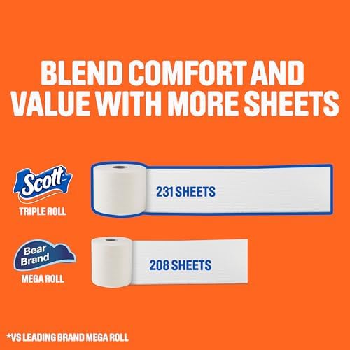 Scott ComfortPlus toilet paper, 12 triple rolls with 231 sheets each, 1-ply, septic-safe, soft bathroom tissue.