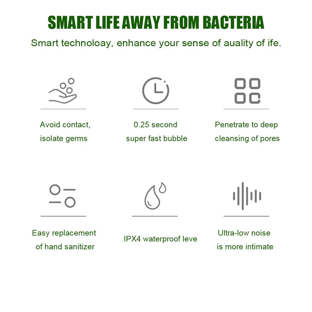 450ML Foam Liquid Soap Dispenser Hand Free USB Rechargeable Portable Touchless Automatic Foaming For Bathroom Kitchen - BACKUPMYFILESNOW